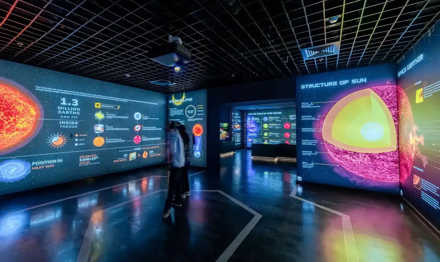 Museums and Educational Galleries