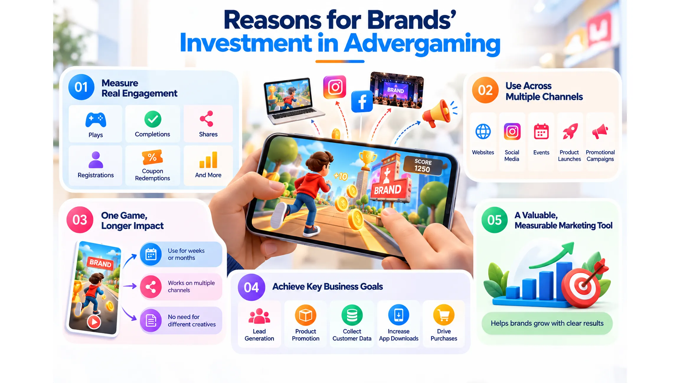 Advergaming Development Company