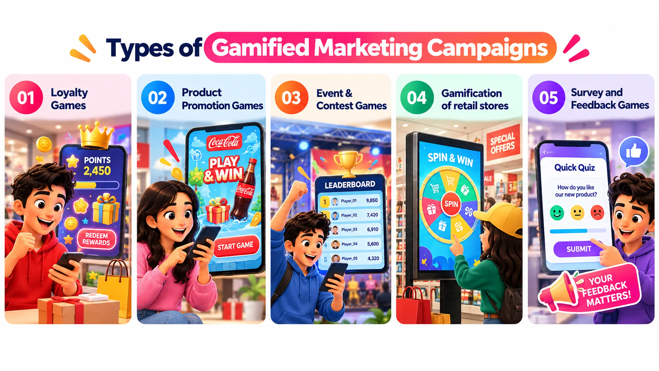 gamified marketing services