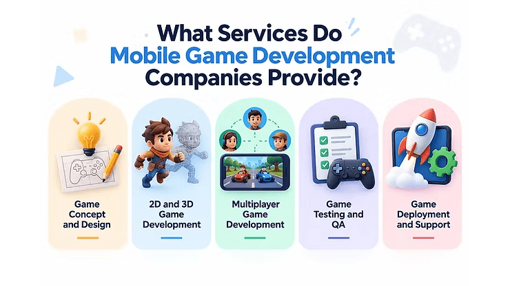 Game development company Abhiwan Technology